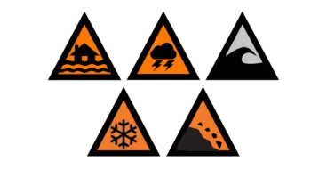 AWS Watch and Act icons
